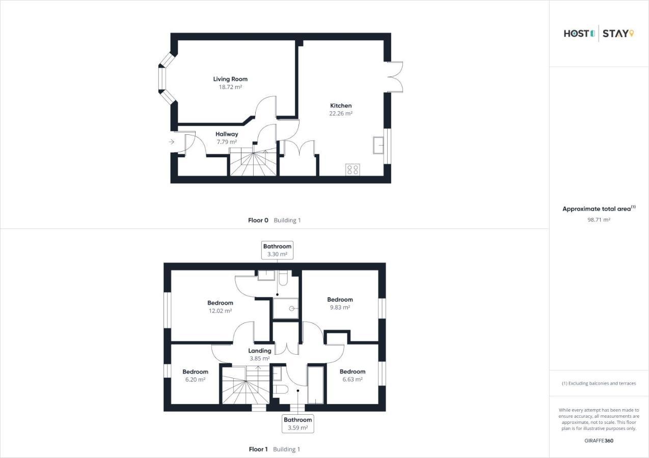 וויטבי Host & Stay - Redsky House מראה חיצוני תמונה